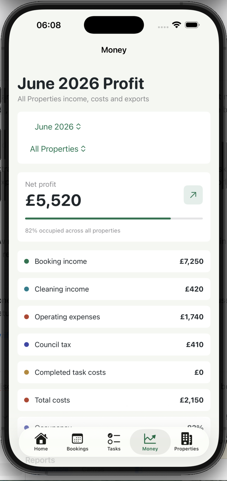 HostNest money page showing income, expenses and profit